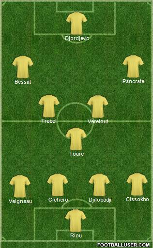 Champions League Team Formation 2012
