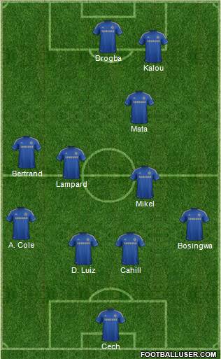 Chelsea Formation 2012