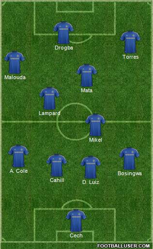 Chelsea Formation 2012