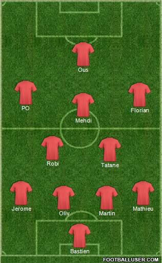 Dream Team Formation 2012