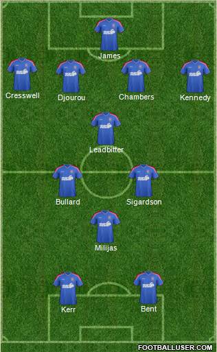Ipswich Town Formation 2012