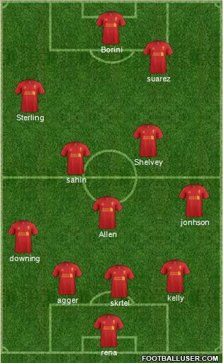 Liverpool Formation 2012