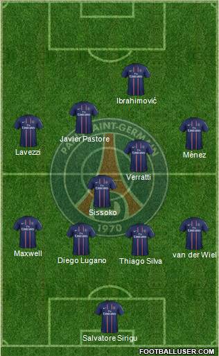 Paris Saint-Germain Formation 2012