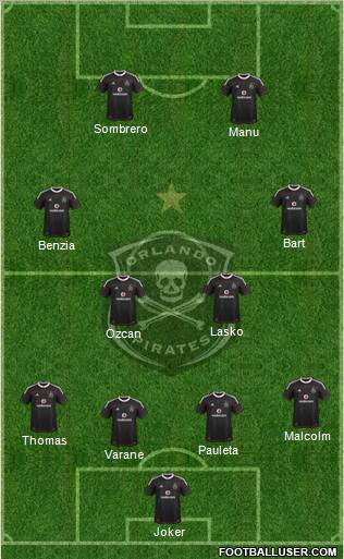 Orlando Pirates Formation 2012