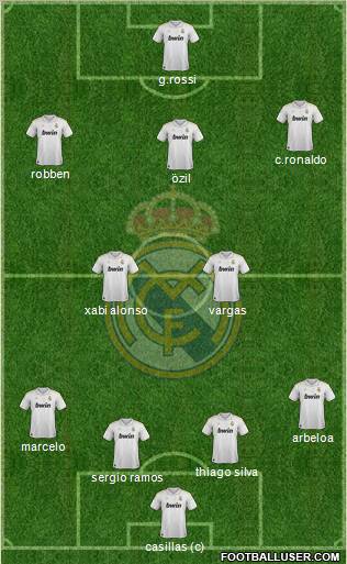 Real Madrid C.F. Formation 2012