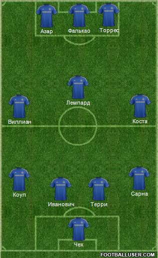Chelsea Formation 2012