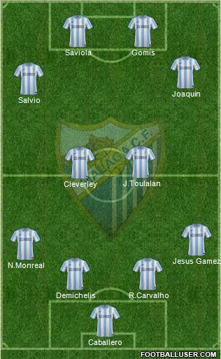 Málaga C.F., S.A.D. Formation 2012