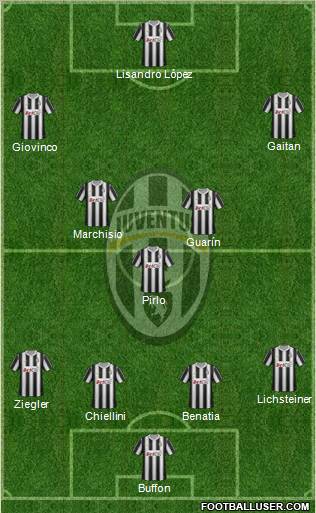 Juventus Formation 2012
