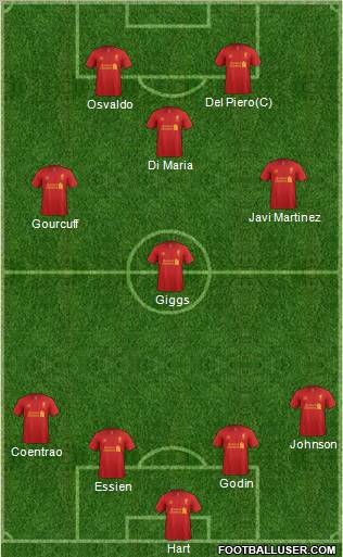Liverpool Formation 2012