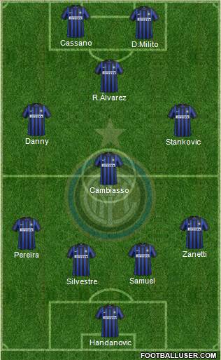 F.C. Internazionale Formation 2012