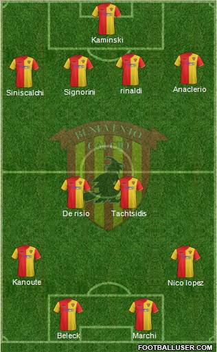 Benevento Formation 2012