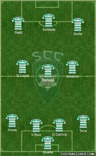 Sporting Clube da Covilhã Formation 2012