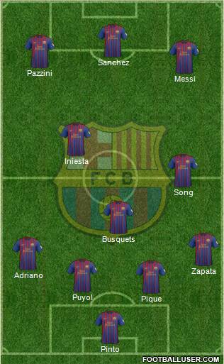 F.C. Barcelona Formation 2012