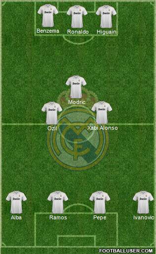 Real Madrid C.F. Formation 2012