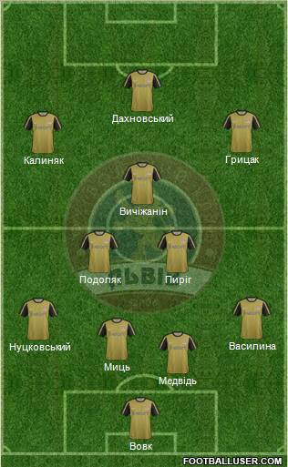 FC Lviv Formation 2012