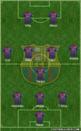 F.C. Barcelona Formation 2012