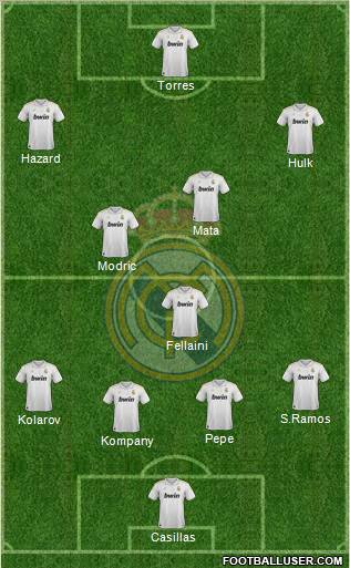 Real Madrid C.F. Formation 2012