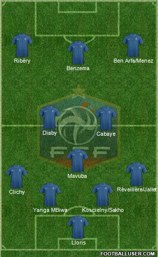 France Formation 2012