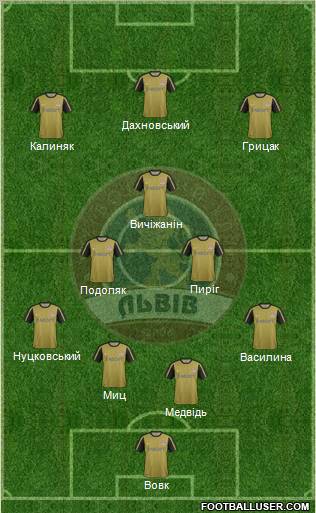 FC Lviv Formation 2012