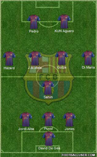 F.C. Barcelona Formation 2012