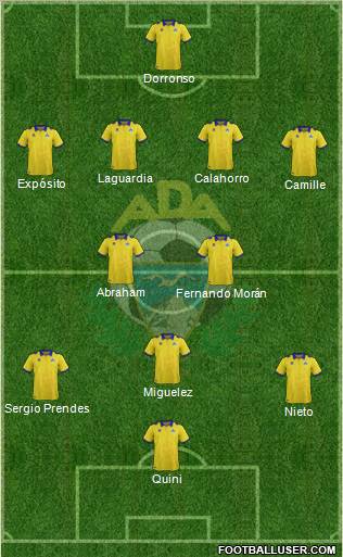 A.D. Alcorcón Formation 2012