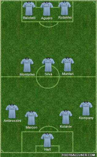 Manchester City Formation 2012