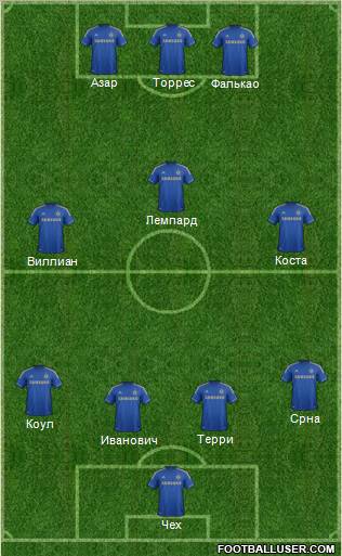Chelsea Formation 2012