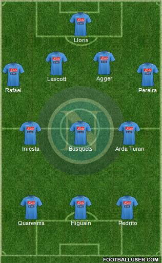 Napoli Formation 2012