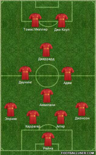 Liverpool Formation 2012
