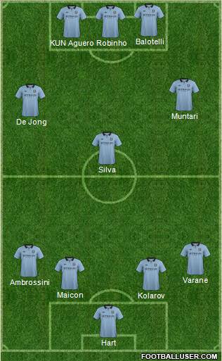 Manchester City Formation 2012