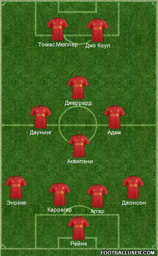 Liverpool Formation 2012