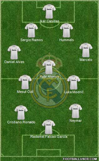 Real Madrid C.F. Formation 2012