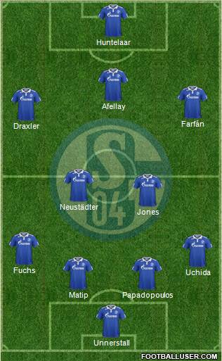 FC Schalke 04 Formation 2012