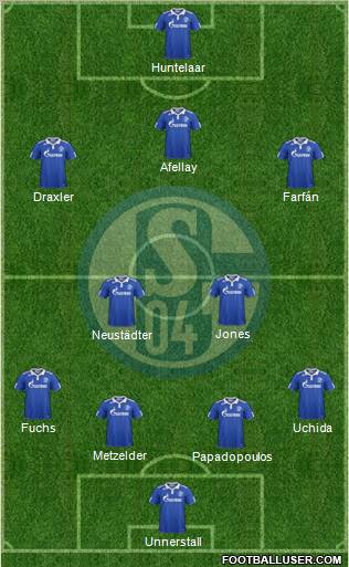 FC Schalke 04 Formation 2012
