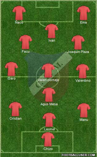 Deportivo Maipú Formation 2012