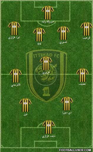 Al-Ittihad (KSA) Formation 2012