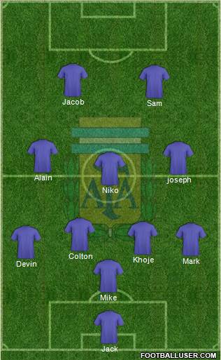 Argentina Formation 2012