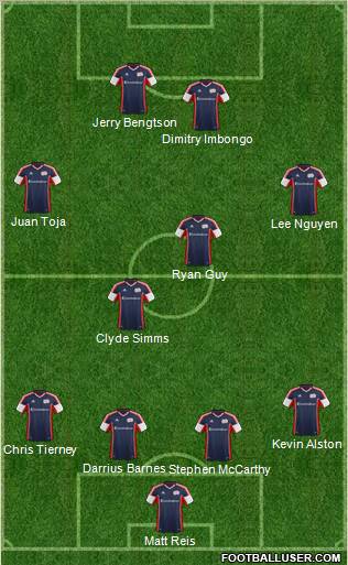 New England Revolution Formation 2012