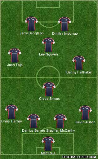 New England Revolution Formation 2012