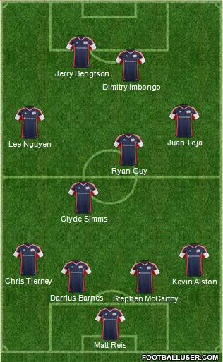 New England Revolution Formation 2012