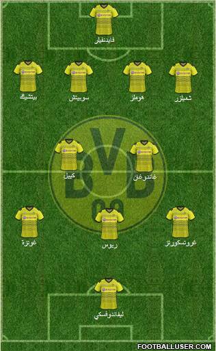 Borussia Dortmund Formation 2012