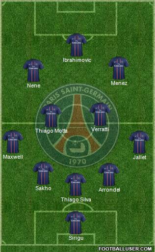 Paris Saint-Germain Formation 2012