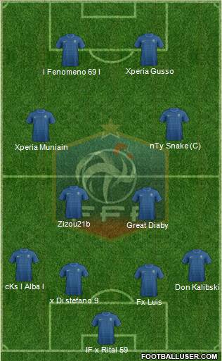 France Formation 2012
