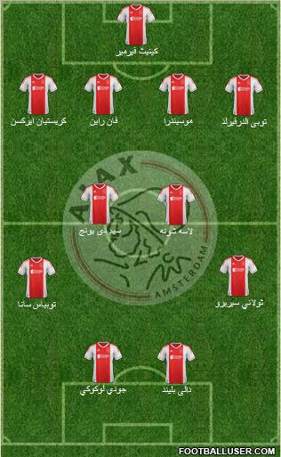 AFC Ajax Formation 2012