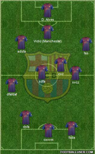 F.C. Barcelona Formation 2012
