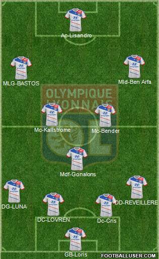 Olympique Lyonnais Formation 2012