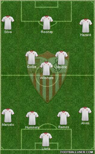 Sevilla F.C., S.A.D. Formation 2012