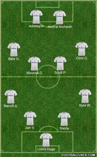 Tottenham Hotspur Formation 2012