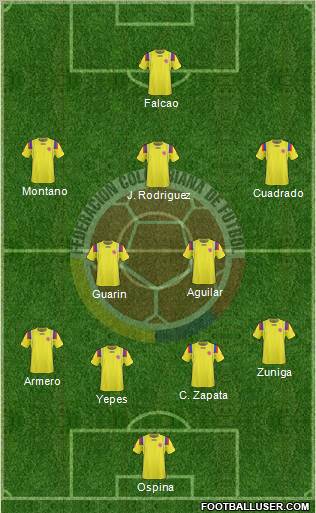Colombia Formation 2012