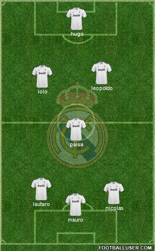 R. Madrid Castilla Formation 2012